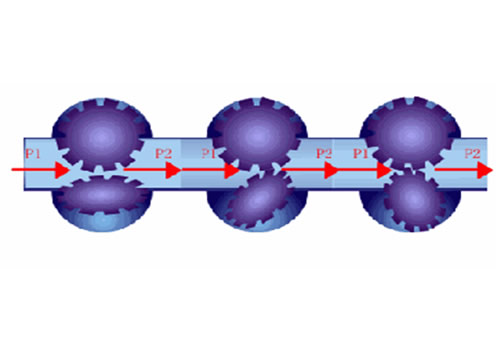 這么多流量計(jì)、這些動(dòng)圖帶你全方位的了解